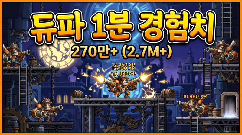 메이플랜드 듀파 듀얼 파이렛 낚시자리 & 심팟 직업별 1분 경험치 필요 명중률 125