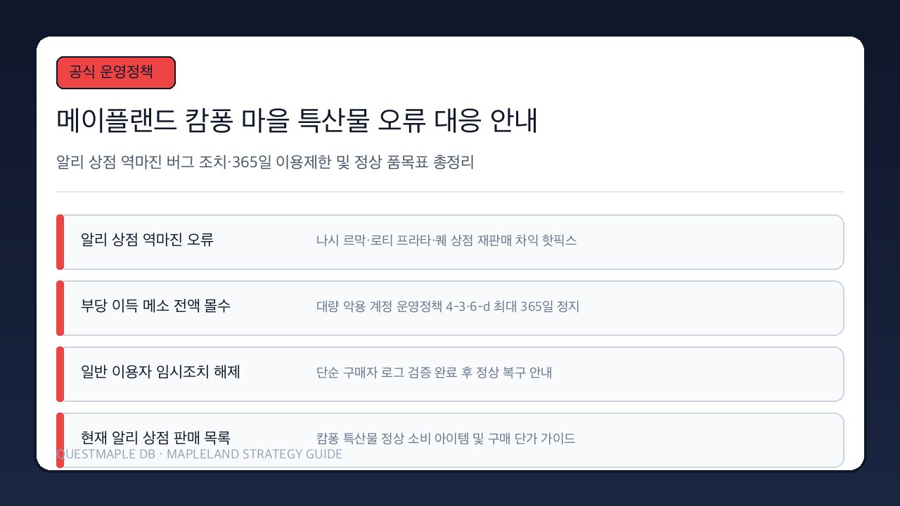 메이플랜드 캄퐁 마을 특산물 오류 대응 안내 - 알리 상점 역마진 버그 조치·부당 이득 메소 몰수 및 365일 이용제한 공지